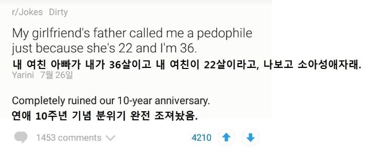 여친 아빠가 나보고 소아성애자래_1.png