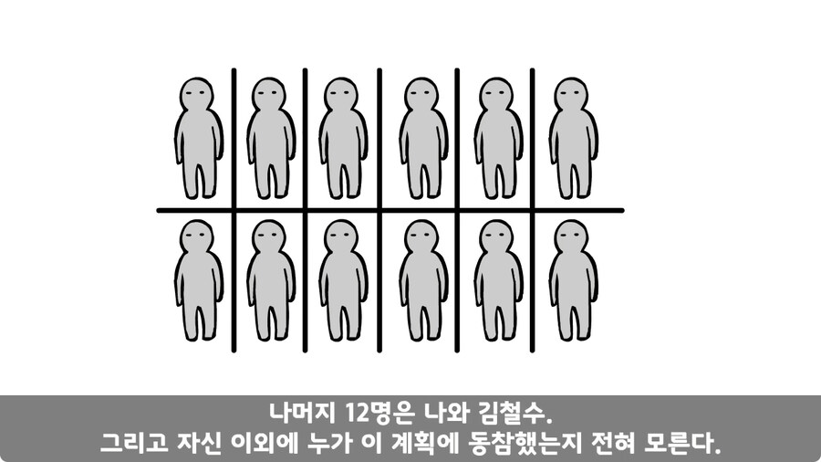 동기를 괴롭힌 고참 정치질로 담가버린 천재 이등병.jpg_99.jpg