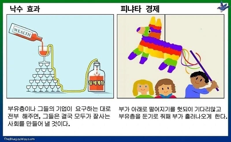 이미 효과가 입증된 경제이론_1.jpg