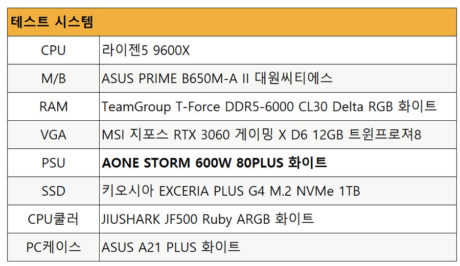 AONE STORM 600W 80PLUS 브론즈 화이트 파워서플라이_10.png