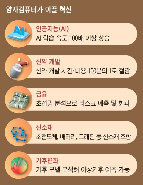 외계인 납치한, 마이크로소프트 근황_3.jpg