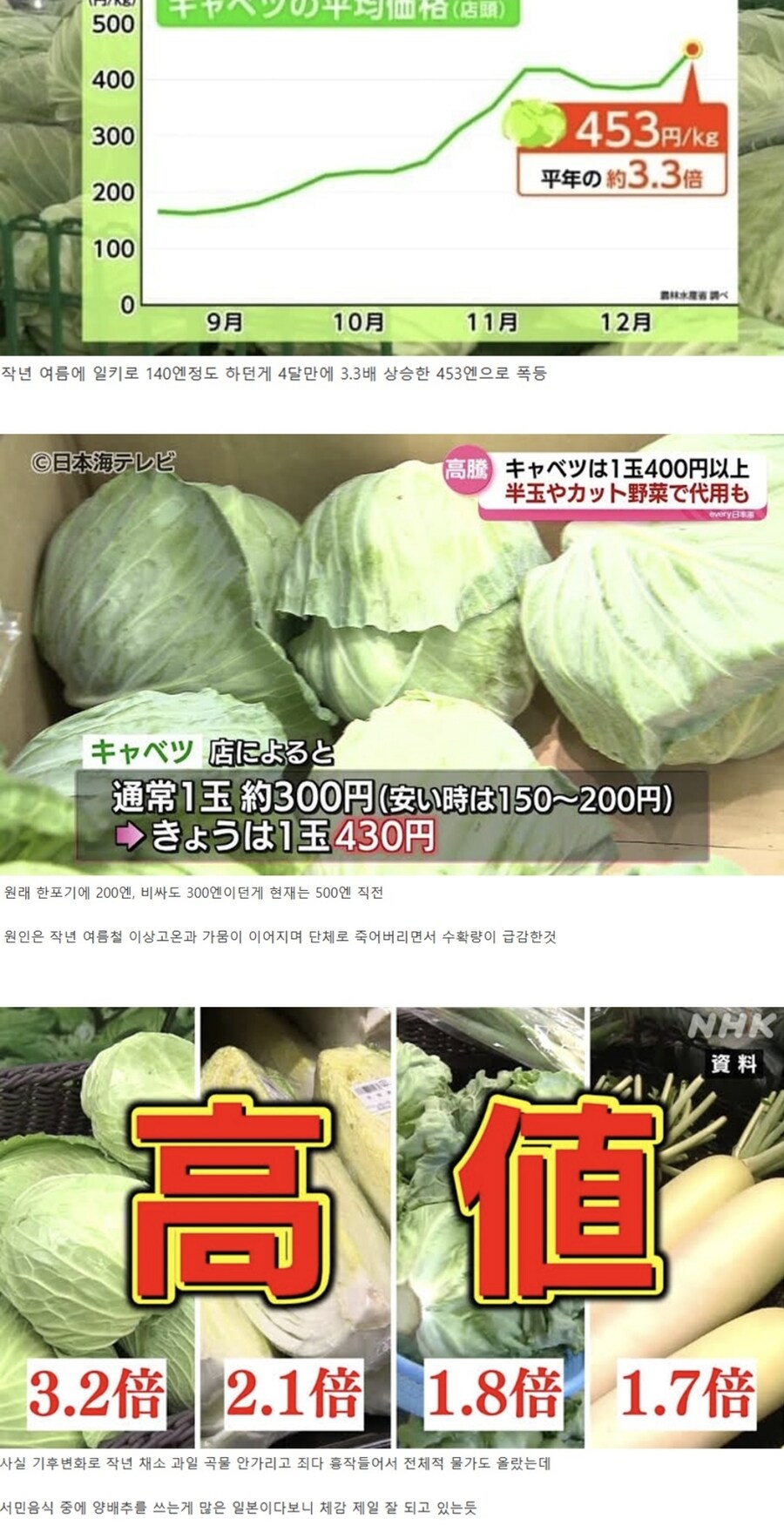 일본 대표 서민 음식 물가 근황...jpg_1.jpg