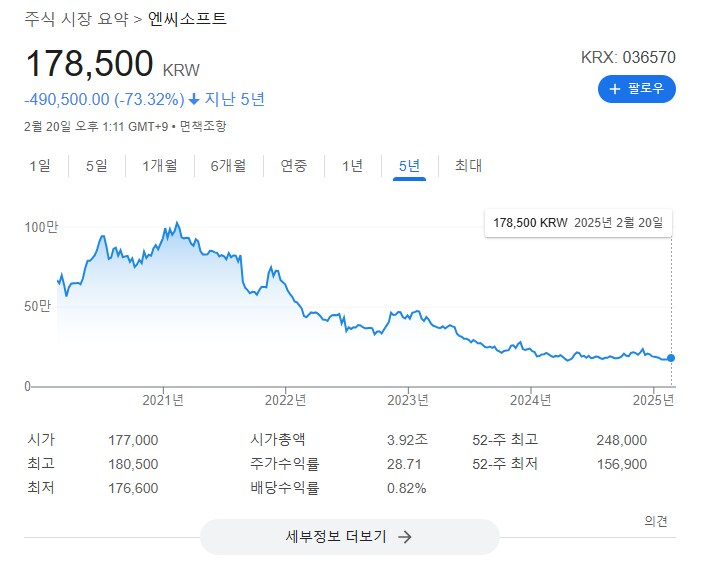 만약 진짜로 블랙세이버가 NC 주식 물려서 저러는 거라면 불쌍한 게_1.png