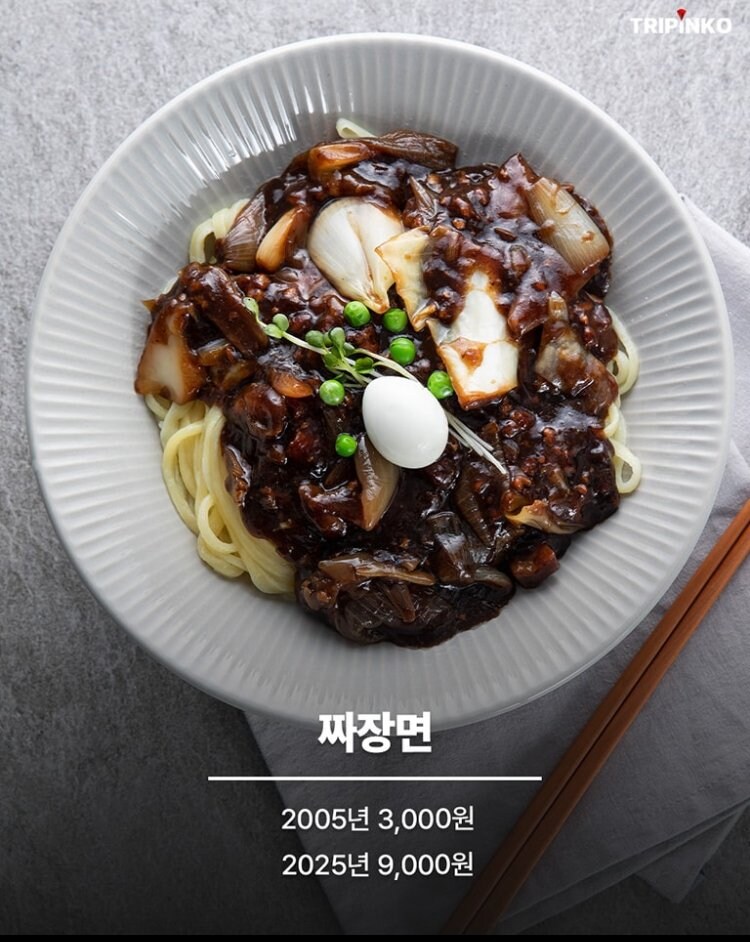 20년간 한국 물가 상승 체감.jpg_8.jpg