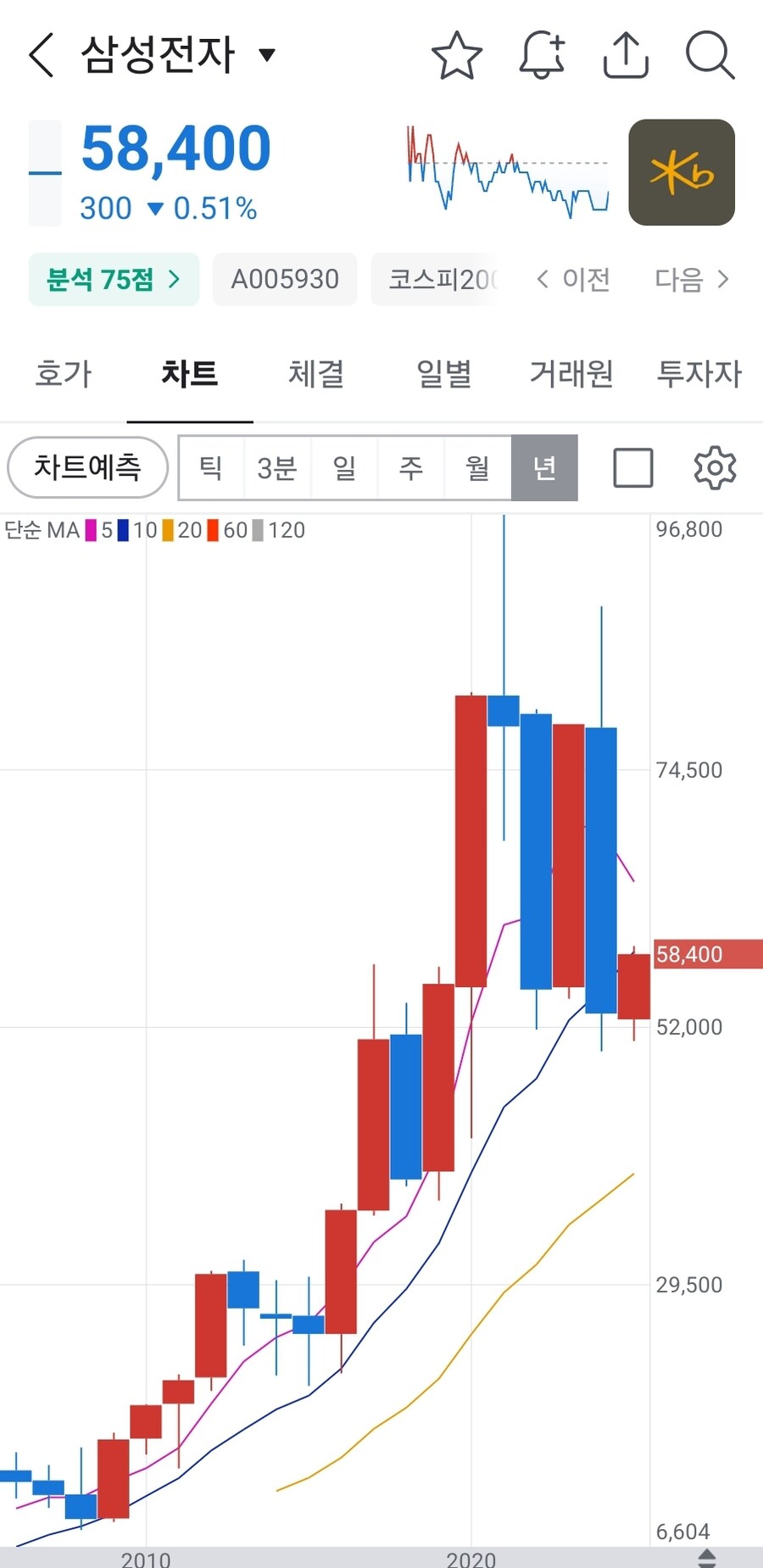 어쨌든 기록에 남은 사람_2.jpg