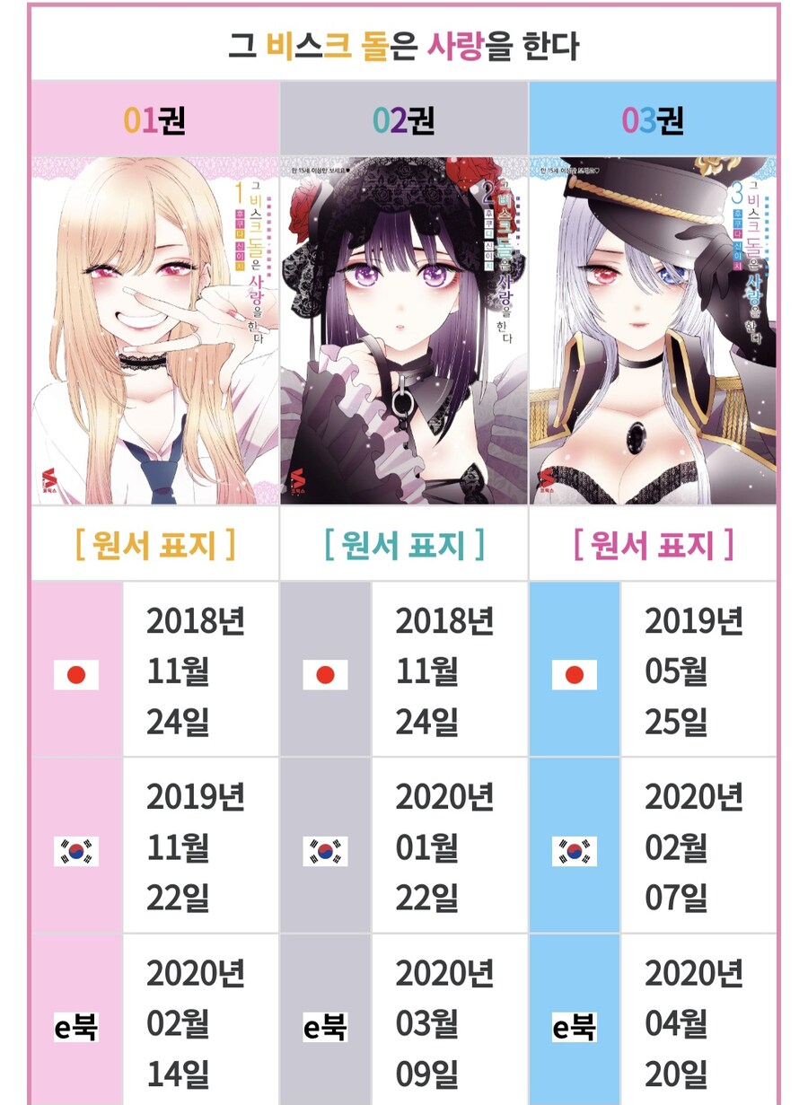 비스크돌)완결소식에 혼란이 오는이유_2.jpg