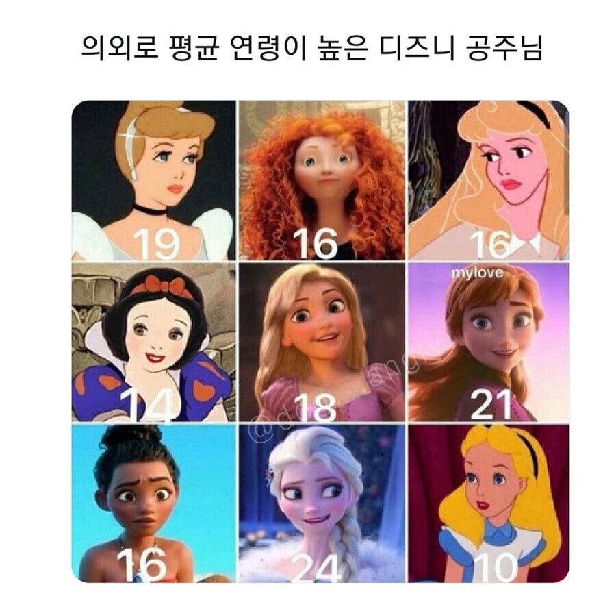 20~30대 재산통계가 나보다 압도적으로 많은 이유_1.jpg