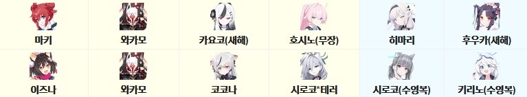 총력전) S-66 시로쿠로 실내전 조합 알아보기_24.png