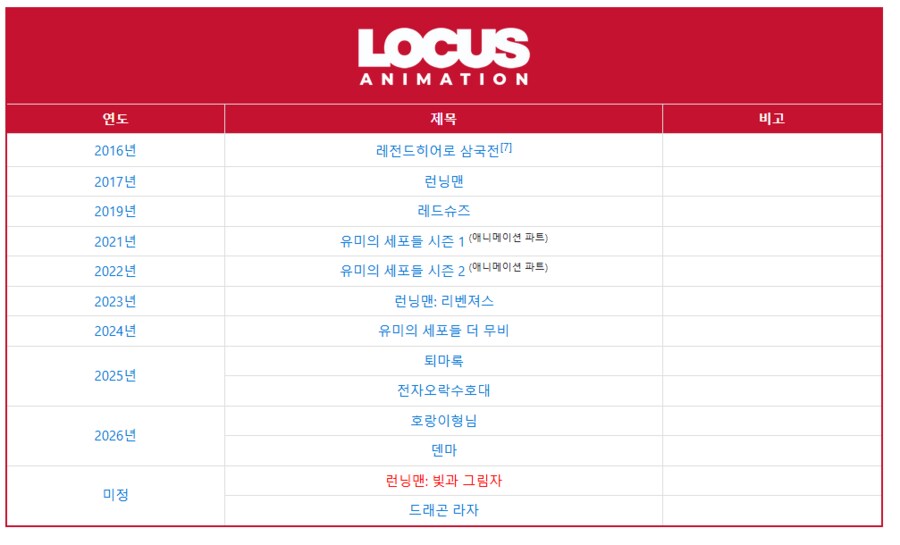 오늘 개봉하는 퇴마록 애니_10.png