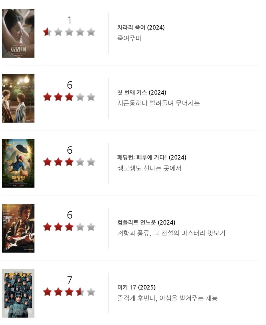 박평식 영화 평론가 근황_1.png