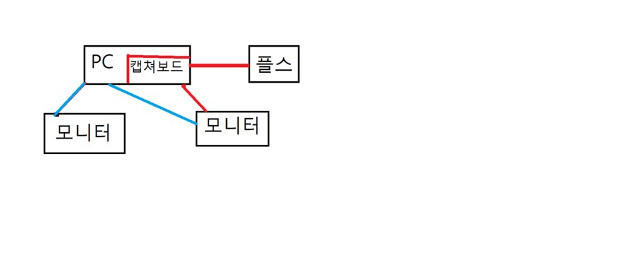 캡쳐보드 오디오 출력 관련 질문_1.png