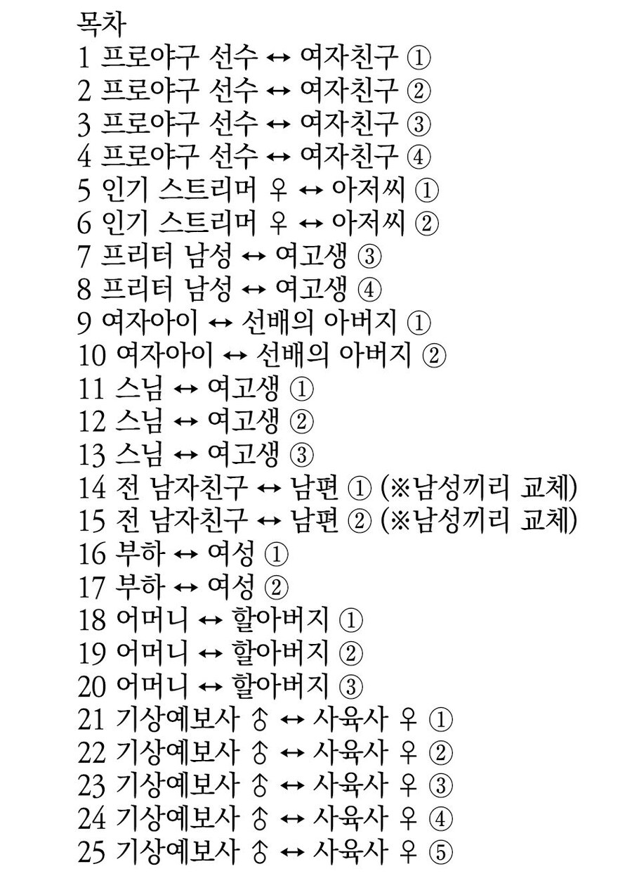 몸을 바꾸는 폭탄테러 사건 manga. 6_2.jpg