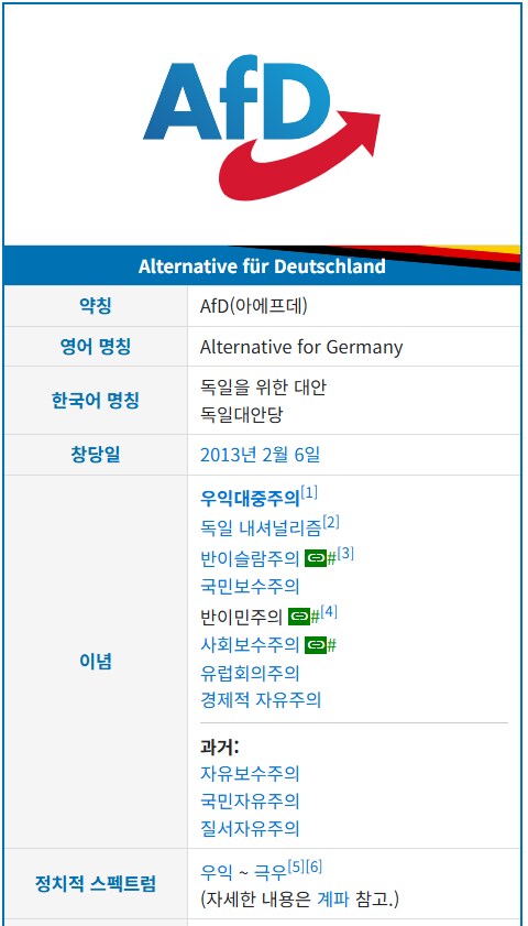 현재 난리났다는 독일 총선 결과_2.png