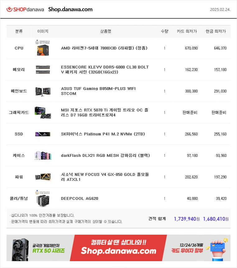 7800X3D + RTX 5070Ti 조합으로 해보았습니다_1.png