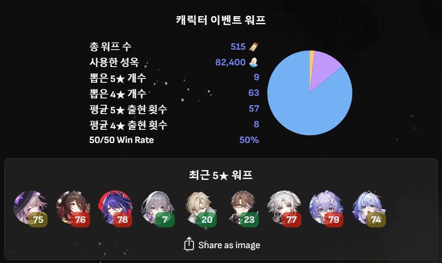 스타레일) 워프트래커 이건 최대 반년치만 보여주는건가?_1.jpg
