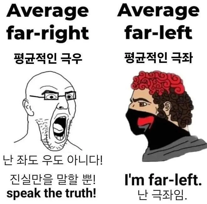 평범한 극좌와 극우_1.webp