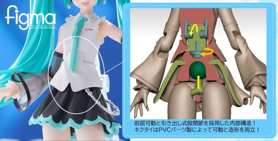 [맥스 팩토리] figma 하츠네 미쿠 NT 해설_5.jpg