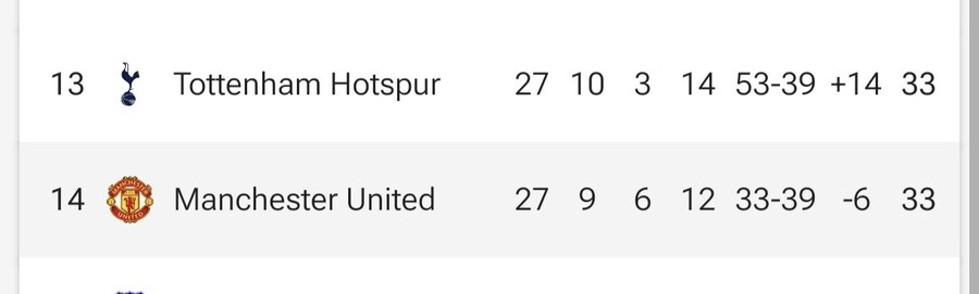 EPL) 귀신 같이 다시 만난 두 팀_1.jpg