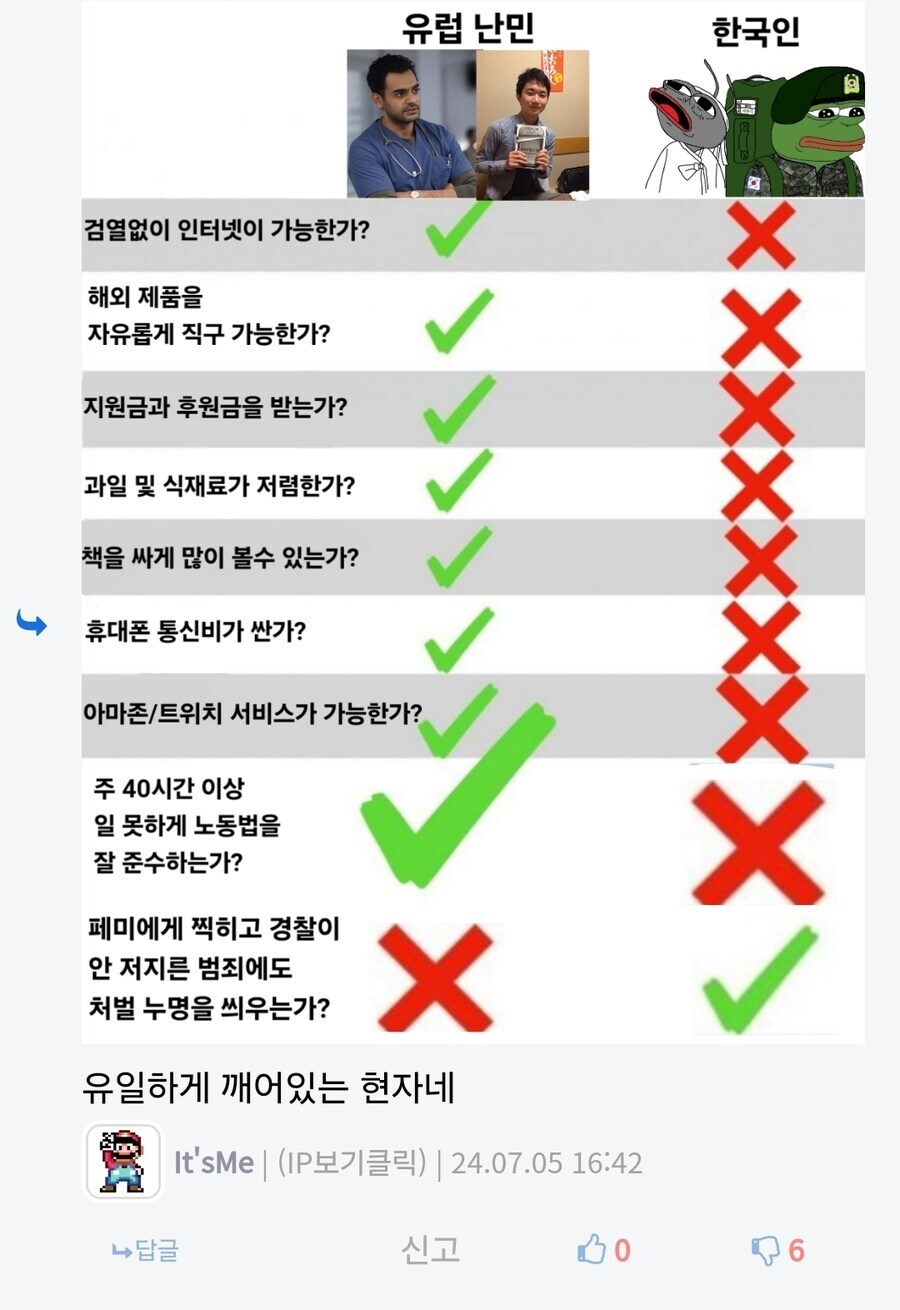 독립운동가분들 팔아먹는놈 부계 아직도 살아있음(이민빌런)_6.jpg