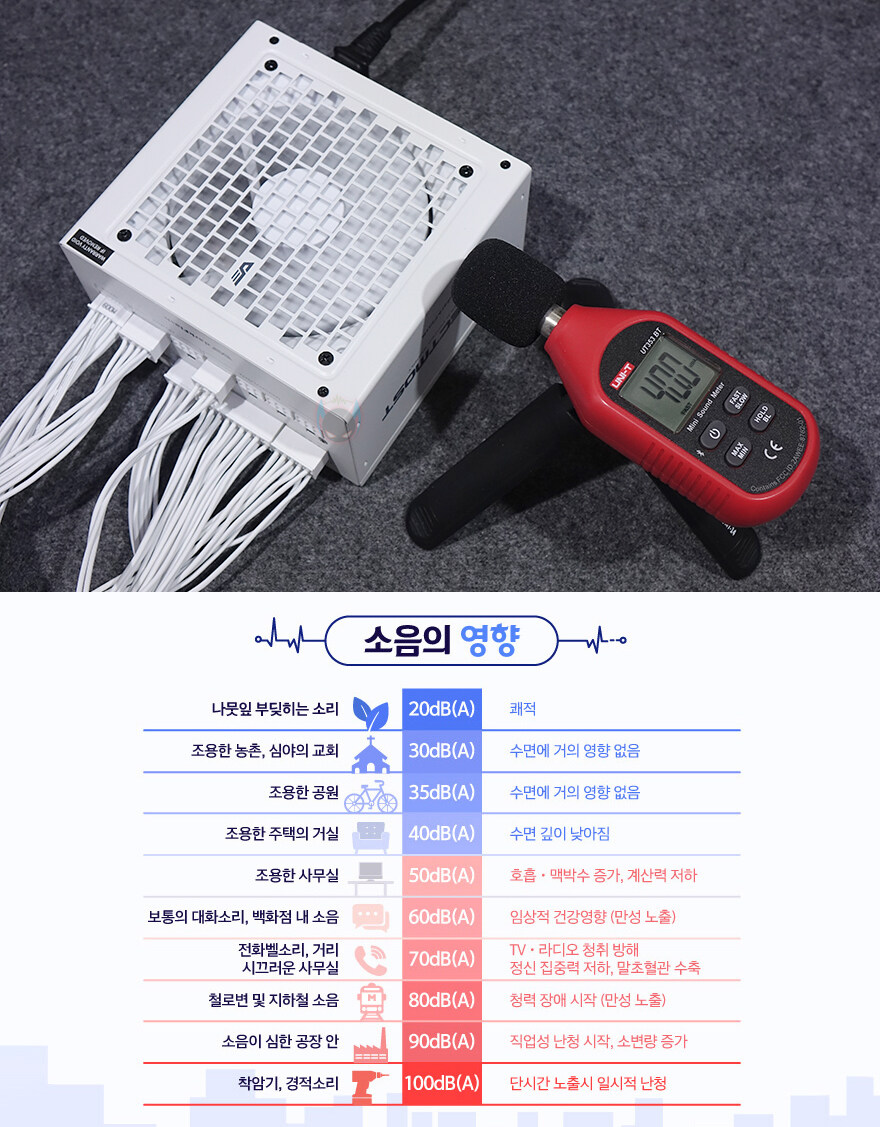 최신규격과 함께 완성도가 더 높아진 파워!-다크플래쉬 퍼펙트모스트 750W 화이트_41.jpg