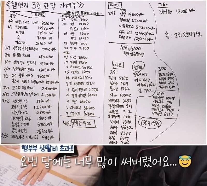 오뚜기 회장 장녀의 한 달 생활비.jpg_1.jpg