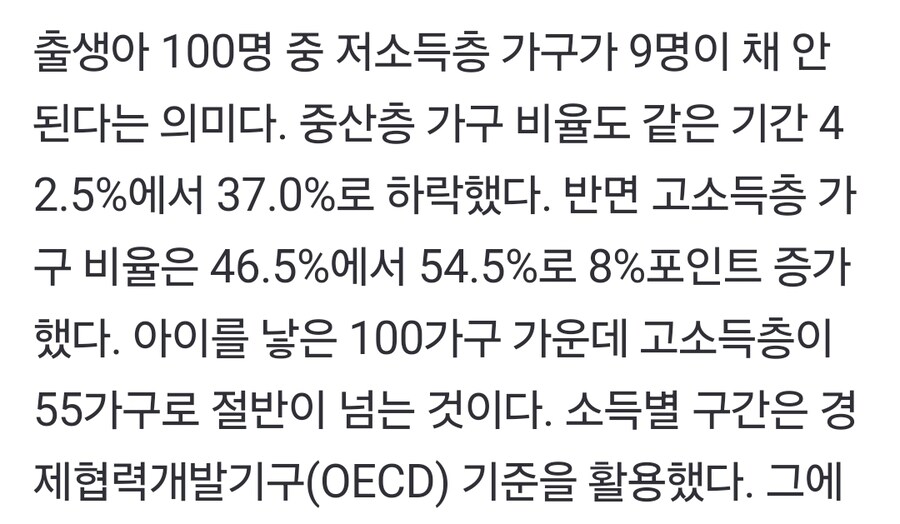 출생아 중 단 9%만이 저소득층_1.jpg
