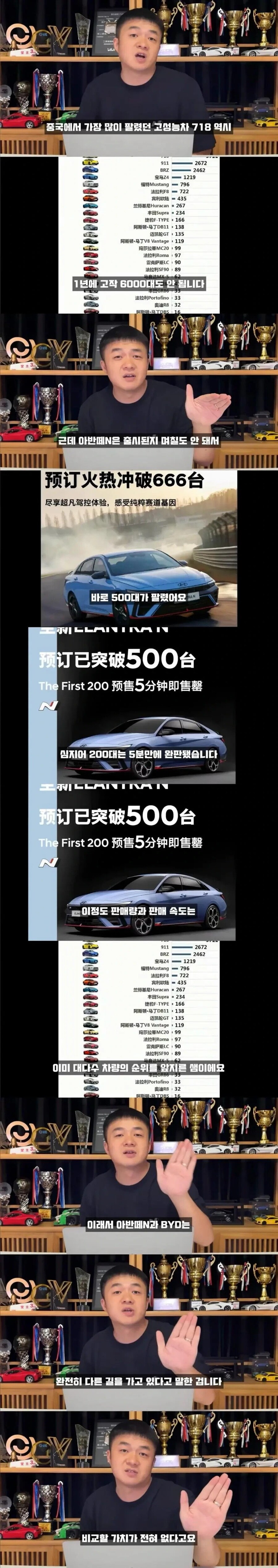 중국에서도 그돈씨 소리 듣는 차_5.jpg