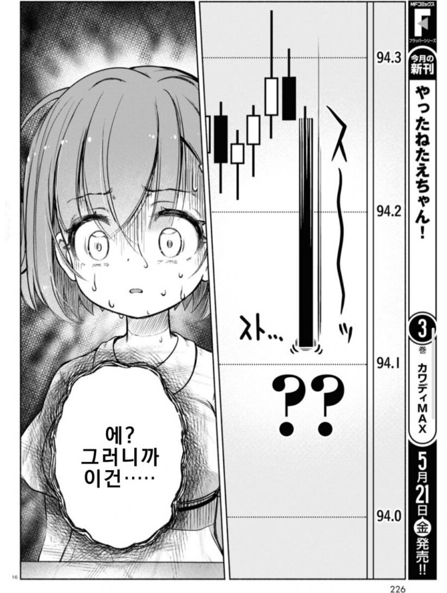 비트코인 떡락하는거 보고 숏 들어가면 재미보겠는데 생각하다가