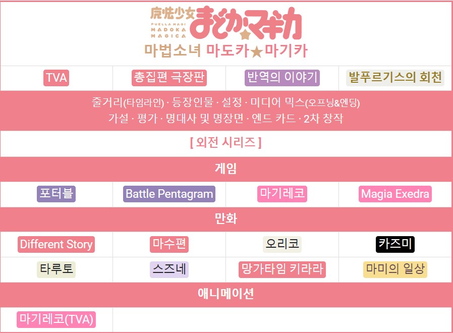 2025년에 목숨을 걸어야 하는 마마마 시리즈 근황...jpg_11.png