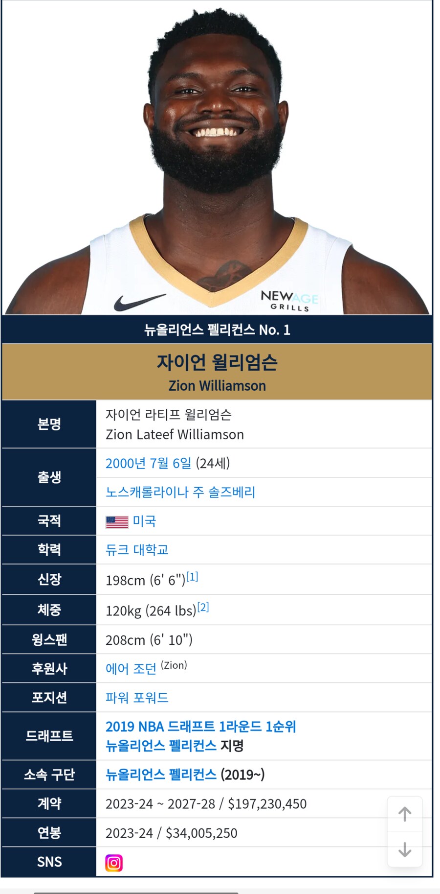 연봉 400억 넘는 nba선수가 최근에 새긴 문신_1.png