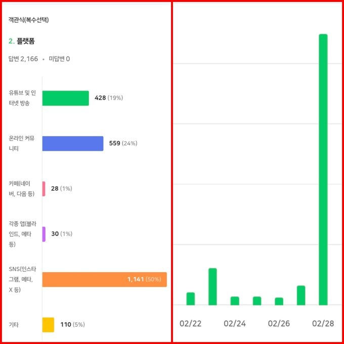 어제 일베짤(사자명예훼손) 신고는 알차게 한 거 같음_1.jpg