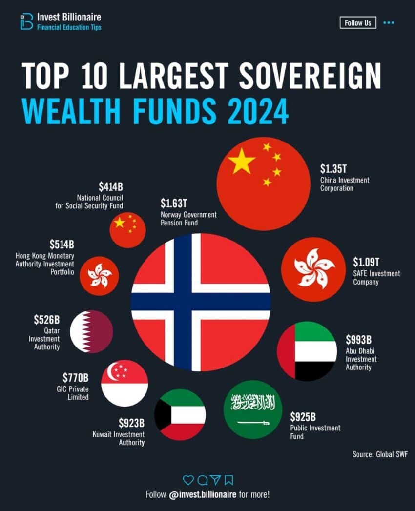 그런데 진짜 벼랑끝에 몰려있는건 러시아임_2.jpg