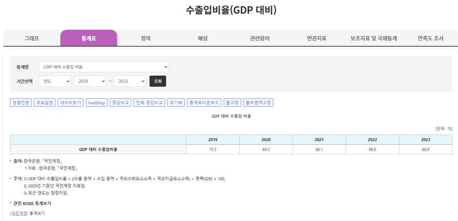 한국 핵보유가 현실적으로 망상에 가까운 이유_1.png
