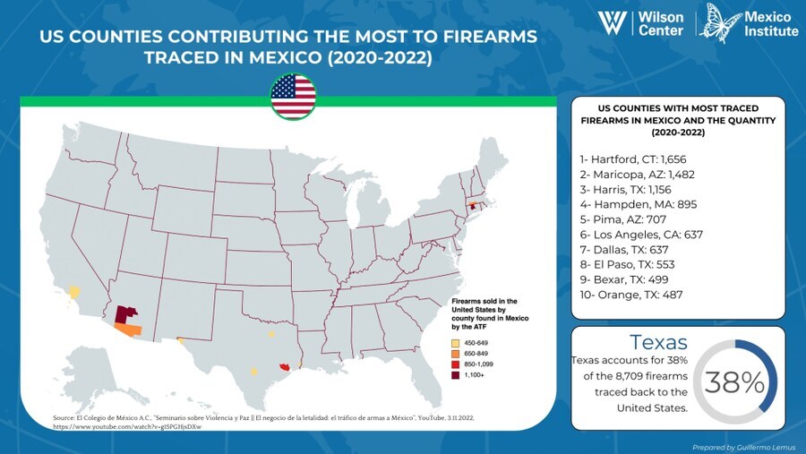 멕시코 마1약 카르텔들은 그 엄청난 무기들을 어디서 구해오는 걸까?_4.jpg