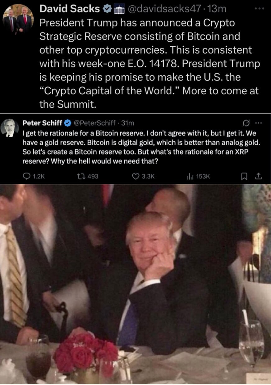 어제자 비트코인 상승 이유 도대체 어떤놈이 불장을 준거야