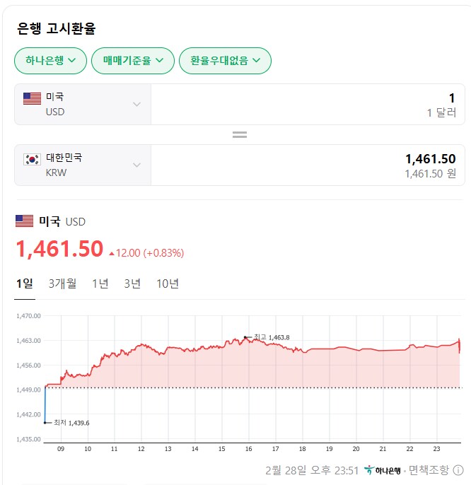 요즘 제일 혐오스러운것 ㄷㄷㄷㄷㄷㄷ.jpg_1.png