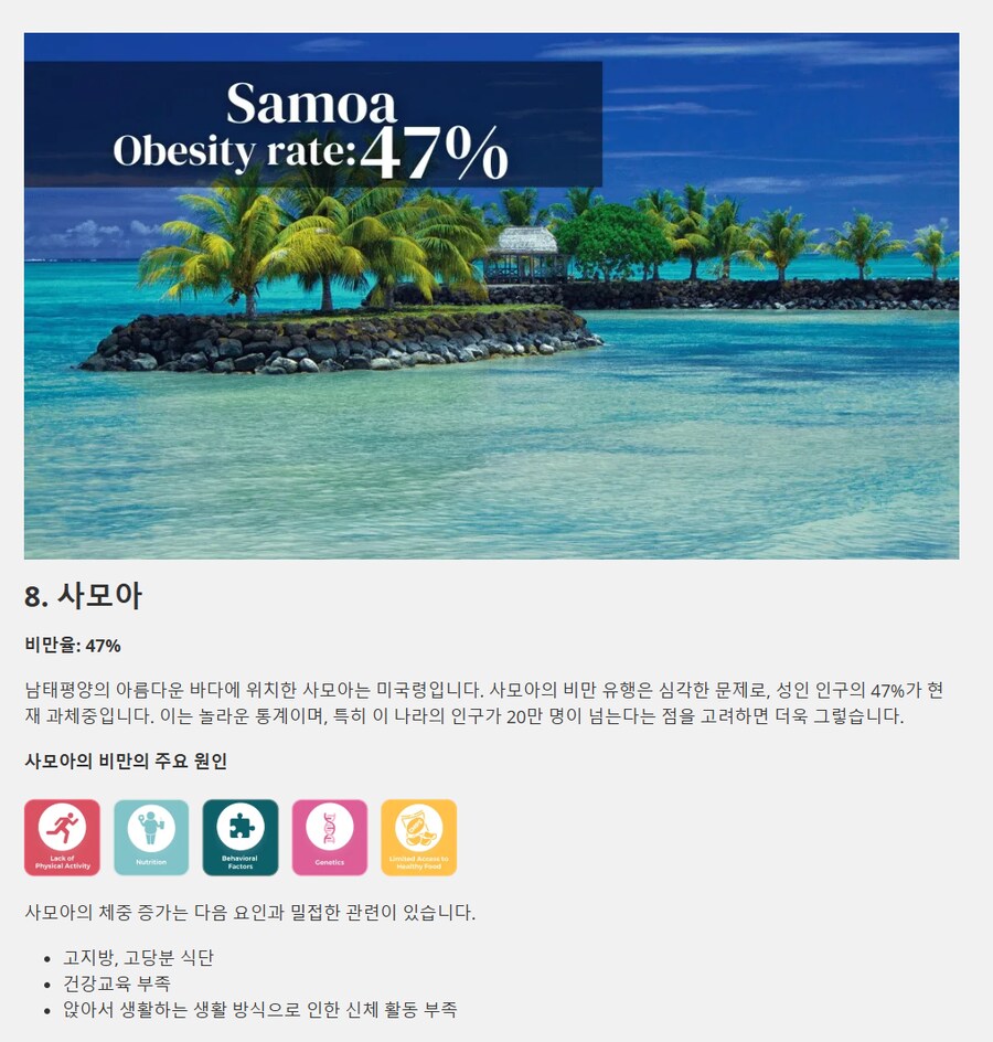 국가별 비만인 비율 랭킹.jpg_6.png