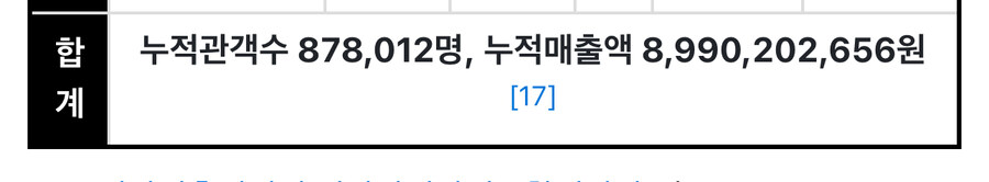 뭔 마블민국이 어쩌니 철남민국이니 배부른 소리는_3.jpg