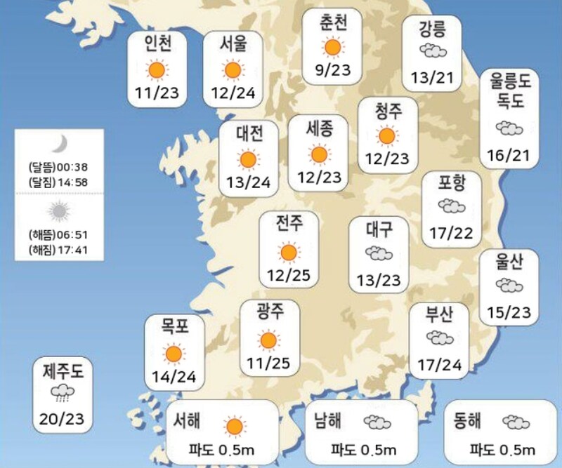 한국 겨울을 못견뎌하는 걸로 보였던 외노자_3.png