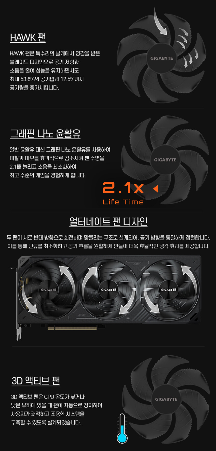 SFF 하이엔드PC를 위한 VGA!-기가바이트 지포스RTX5080 윈드포스 SFF_19.jpg