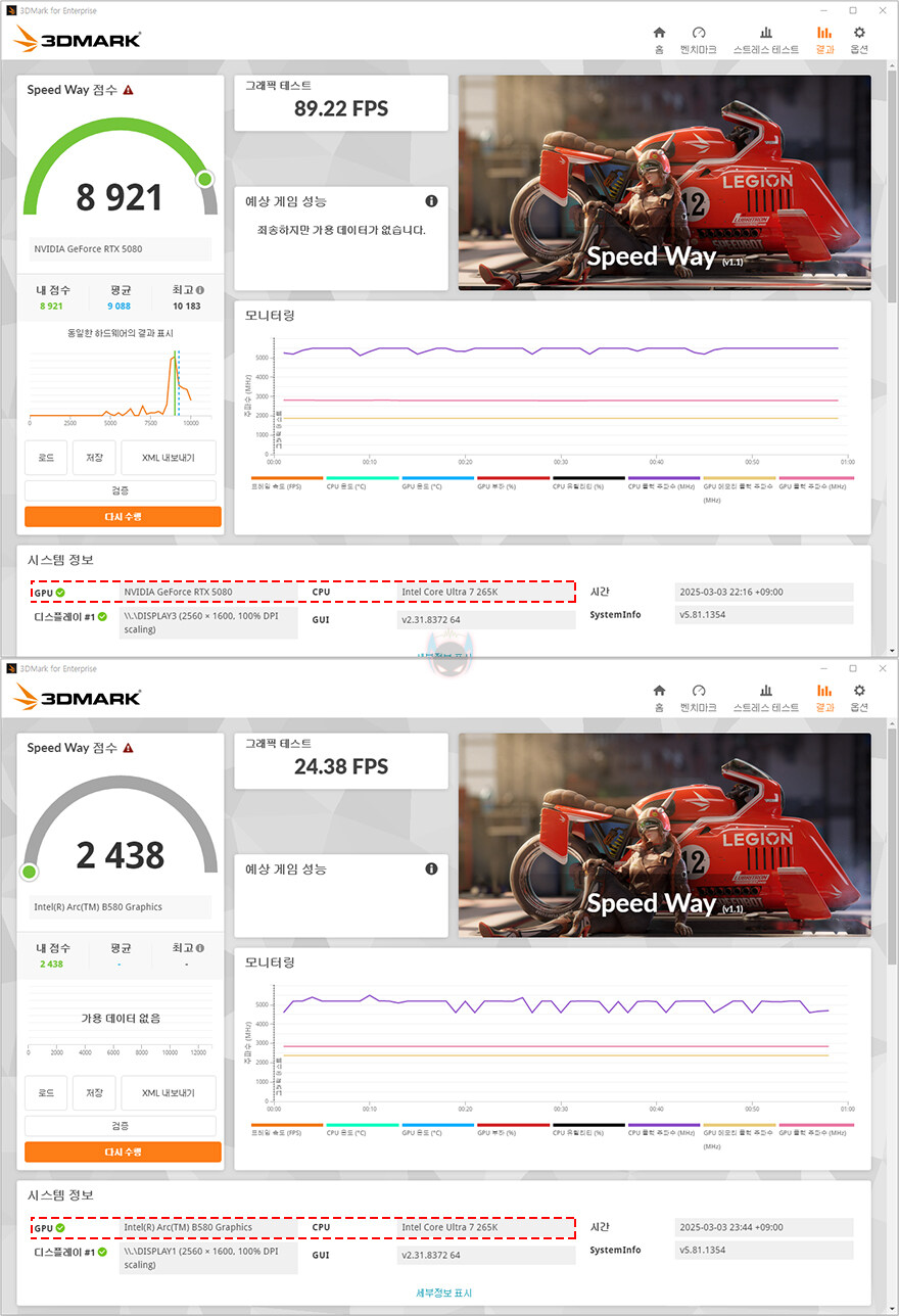 SFF 하이엔드PC를 위한 VGA!-기가바이트 지포스RTX5080 윈드포스 SFF_35.jpg