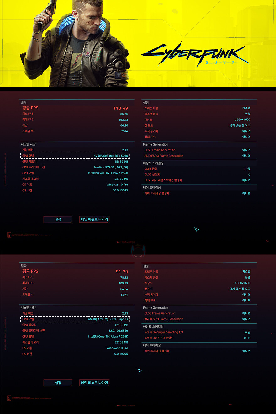 SFF 하이엔드PC를 위한 VGA!-기가바이트 지포스RTX5080 윈드포스 SFF_38.jpg