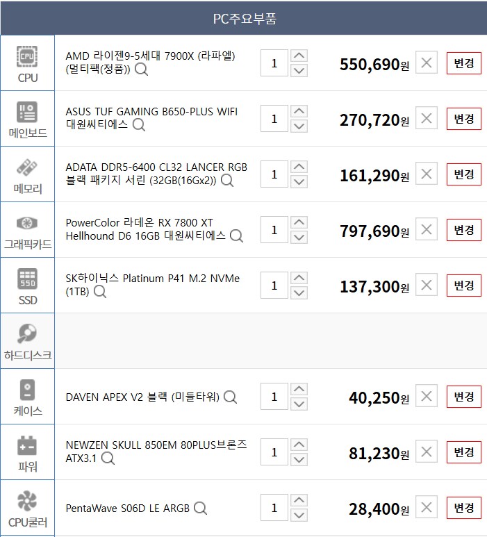 220만원 예산으로 짜본 견적인데 어떨까요?_1.png