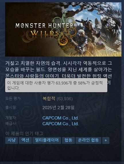 몬스터헌터 와일즈, 스팀 최고 동시 접속자 수 역대 5위 기록!_4.jpg