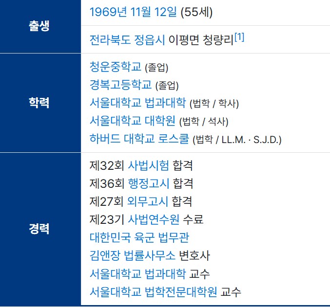 거의 문과 커리어 종결자 ㄷㄷ_3.png