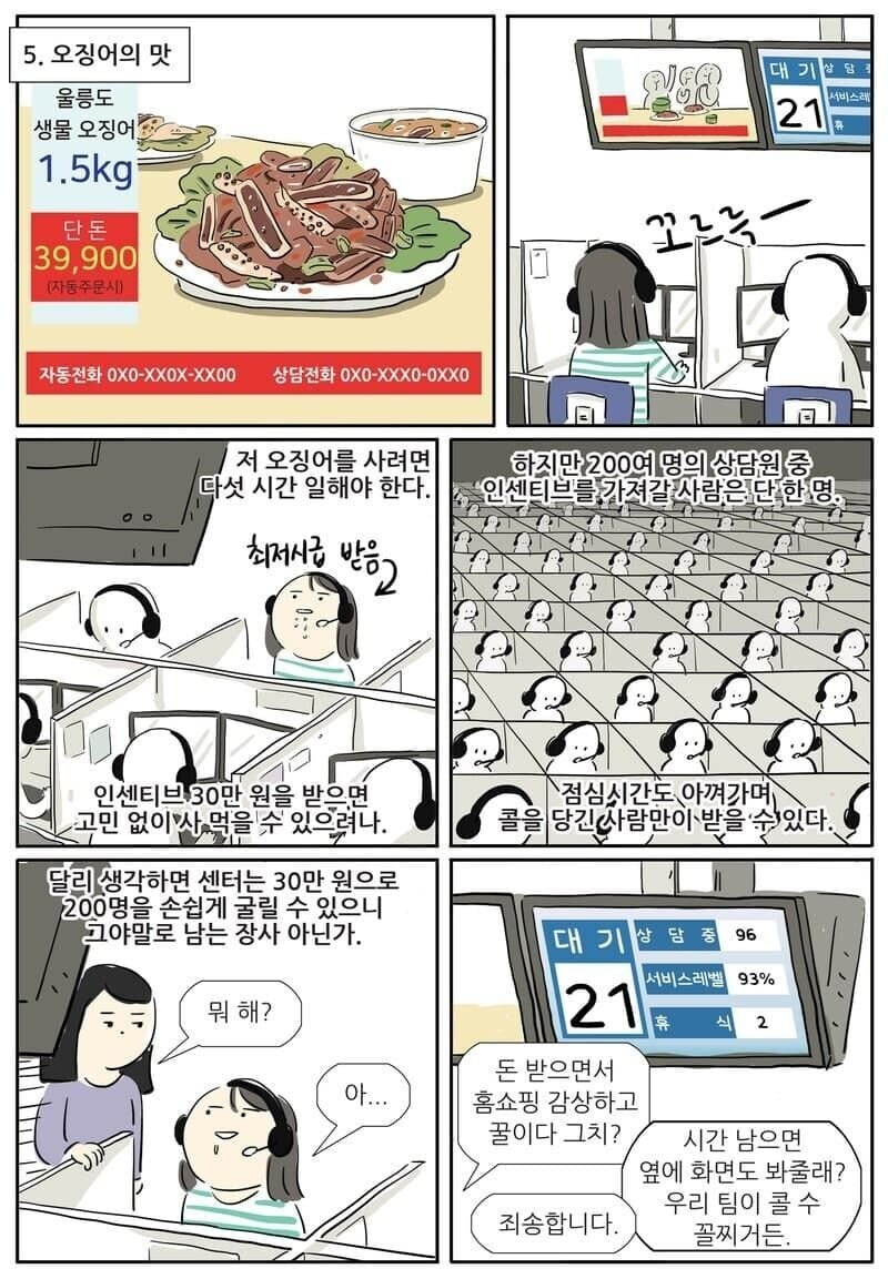 극현실주의 콜센터 웹툰_5.jpg