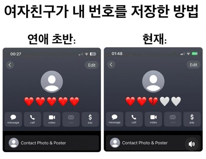 여자친구가 내 번호를 저장한 방법_1.png