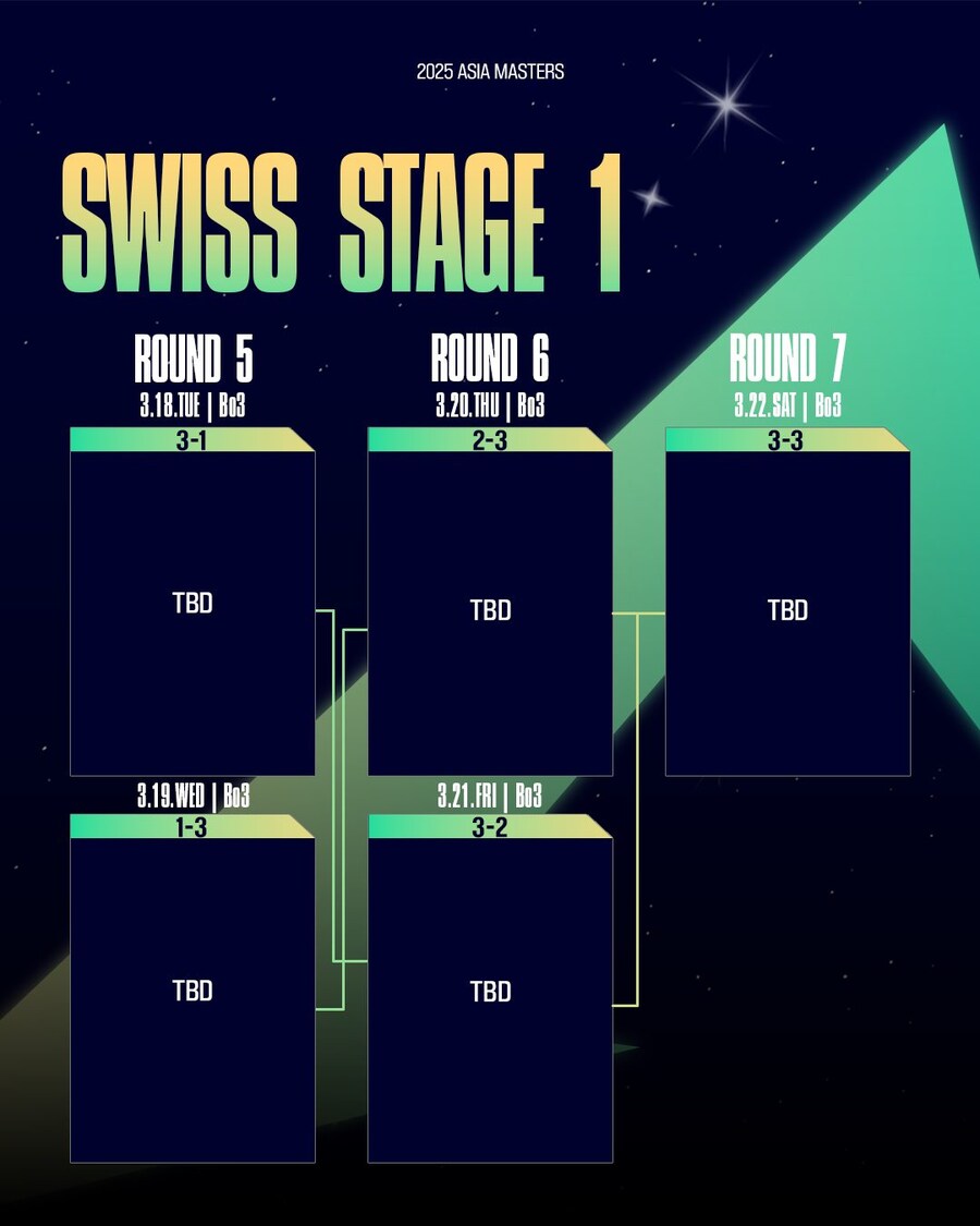 [LOL] 2025 Asia Masters 경기 안내_5.jpg