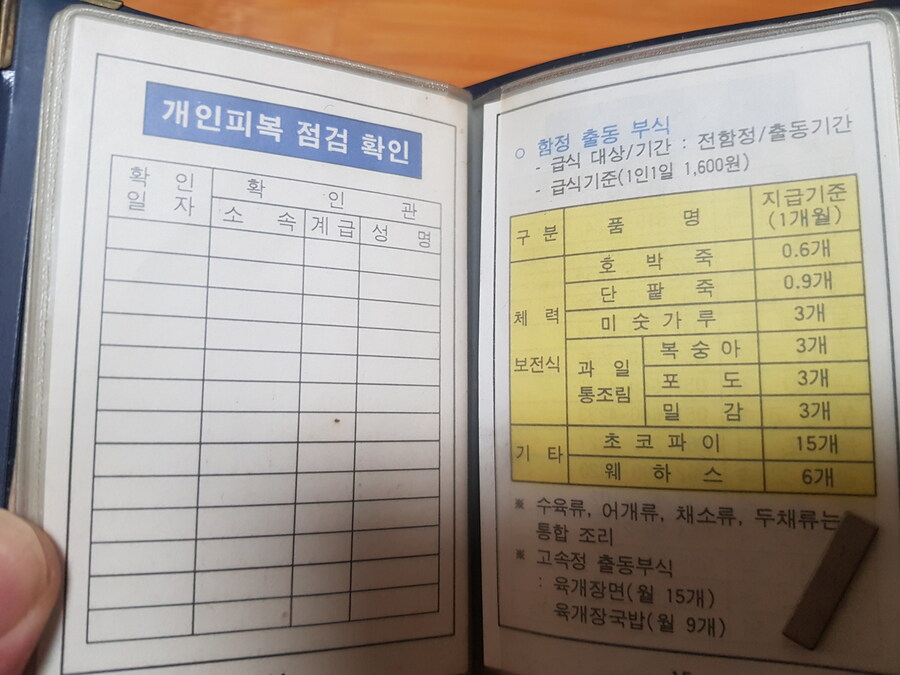 해군개인보급목록카드_2.jpg