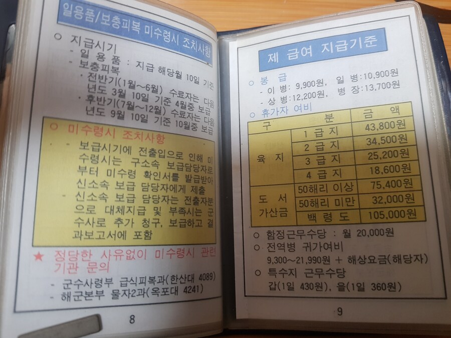 해군개인보급목록카드_3.jpg